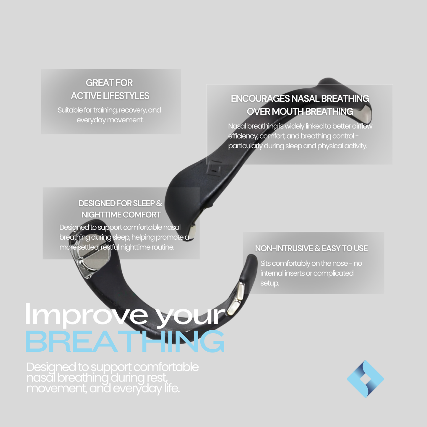 Nasaluxe Breathing Kits