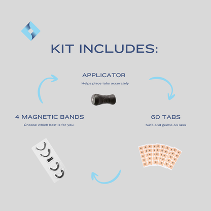 Kit contents list with applicator, magnetic bands, and tabs - nasaluxe
